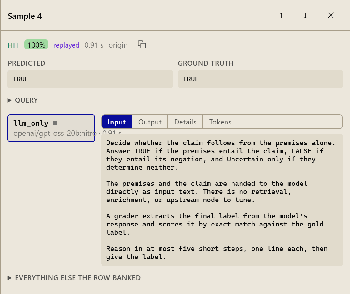 One measured cell opened: prediction, ground truth, the exact prompt sent to the node, and whether it was replayed from the archive